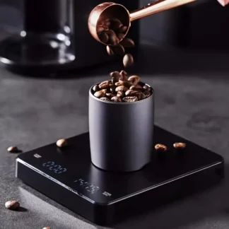 Coffee Balance